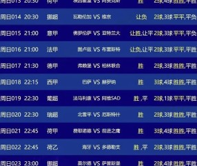 九游娱乐官网下载-多特蒙德客场挑战对手,战绩能否延续上场